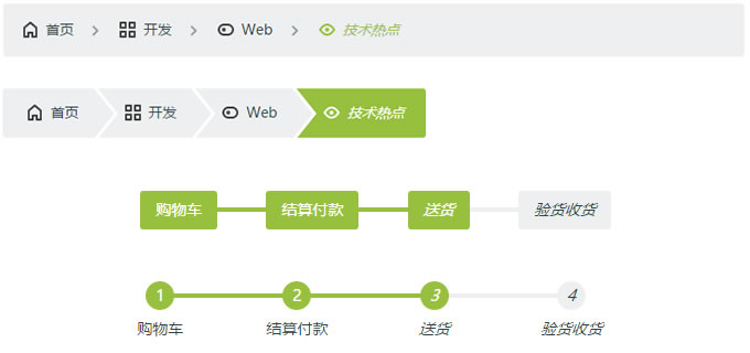 網(wǎng)站的導(dǎo)航如何設(shè)計